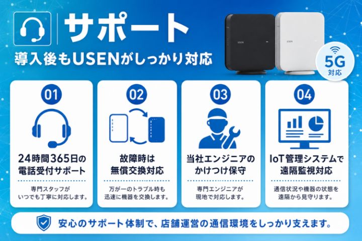 安心サポート体制で紹介も安心!