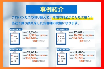 削減事例多数!"見せるだけで売れる"料金比較ツールを武器にしませんか?
