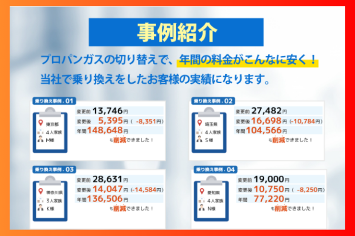 削減事例多数！"見せるだけで売れる"料金比較ツールを武器にしませんか？