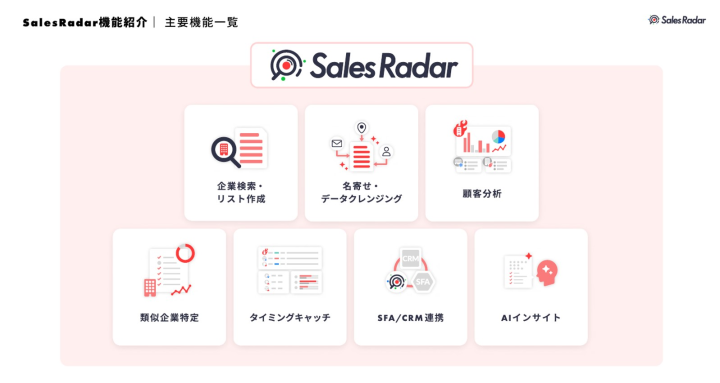 名寄せからAI分析まで。営業の全工程を網羅する「フルスペックSaaS」を扱いませんか?
