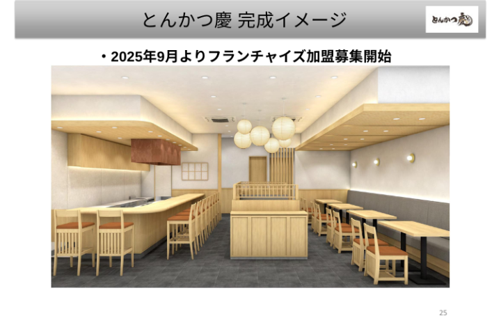 女性お一人様もターゲット。カフェのような居心地と清潔感で、新たな客層を開拓する内装戦略