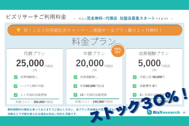 利用料30%還元!ストック収益で安定的に積み上げる代理店モデル!