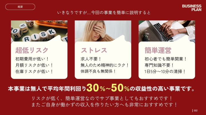 超低リスク!副業としても複業としてもおすすめ!